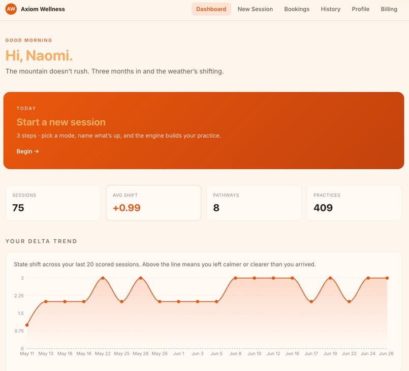 AxiomDelta client portal
